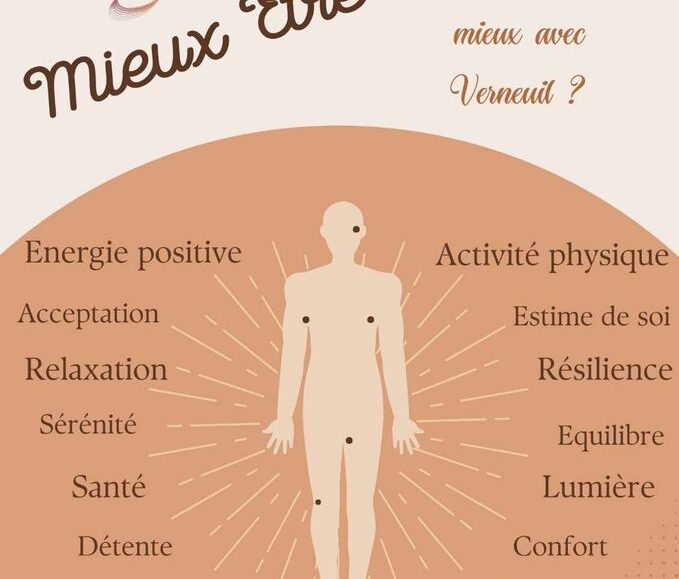 ROUCOURT : Week-end “mieux être” pour sensibiliser à la maladie de Verneuil